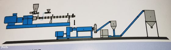 Good price Double Screw LFT Machine ISO9001 For Pharmaceutical Industry online