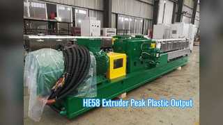 HE58 Twin Screw Extruder: Plastic Production Power